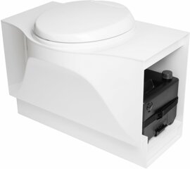 Zubehör Campingtoiletten Zubehör Campingtoiletten