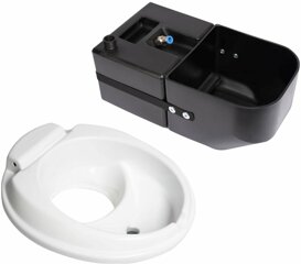 Campingtoiletten Campingtoiletten