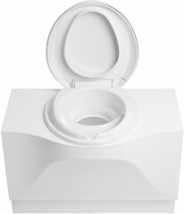 Sanit�rzubeh�r f�r das Wohnmobil: Von der Badezimmerarmatur bis hin zur Campingtoilette