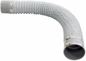 Zubehr Campingtoiletten