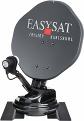 Receiver & Satellitensysteme Receiver & Satellitensysteme