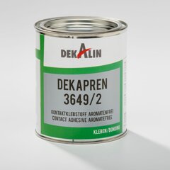 Fahrzeugpflege & Reparaturartikel