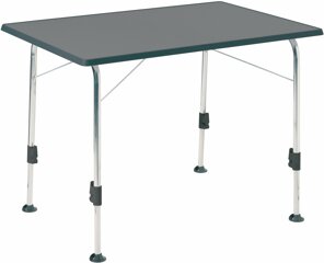 Campingtische