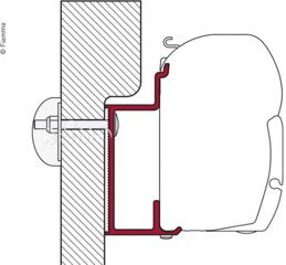 Markisenadapter