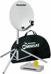 Receiver & Satellitensysteme Receiver & Satellitensysteme