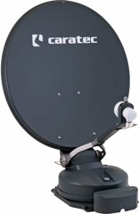 Receiver & Satellitensysteme