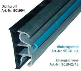 Zubehr & Ersatzteile fr Fenster & Rollos