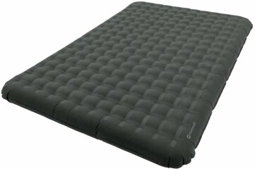 Preiswerte Camping Luftmatratzen und selbstaufblasende Isomatten Preiswerte Camping Luftmatratzen und selbstaufblasende Isomatten