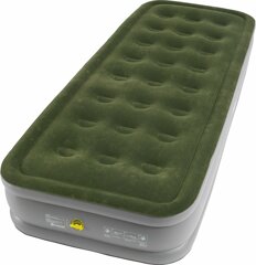 Die beste Outdoor und Freizeitausrstung