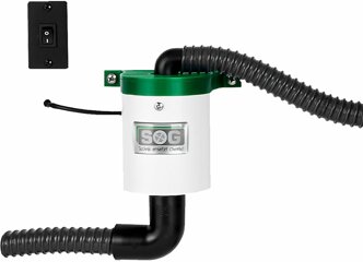 Sanit�rzubeh�r f�r das Wohnmobil: Von der Badezimmerarmatur bis hin zur Campingtoilette