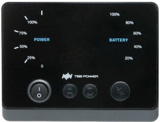 Anzeigenpanel Anzeigenpanel