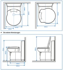 Sanitrzubehr fr das Wohnmobil: Von der Badezimmerarmatur bis hin zur Campingtoilette