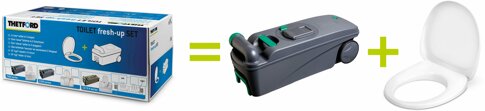 Sanit�rzubeh�r f�r das Wohnmobil: Von der Badezimmerarmatur bis hin zur Campingtoilette