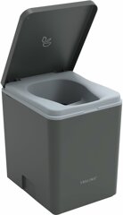 Sanitrzubehr fr das Wohnmobil: Von der Badezimmerarmatur bis hin zur Campingtoilette
