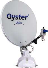 Receiver & Satellitensysteme Receiver & Satellitensysteme