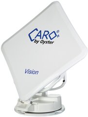 Receiver & Satellitensysteme Receiver & Satellitensysteme