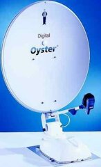 Receiver & Satellitensysteme
