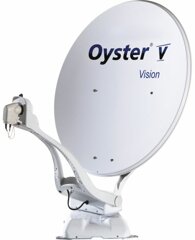 Vollautomatische Sat-Anlagen