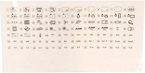 Bttner Elektronik MT Piktogrammfolie