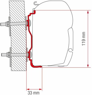 Adapter Hymer >2016, 300 cm fr F45, F45 L, Fiamma ZIP