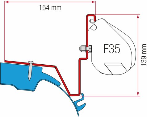 Fiamma Kit Mercedes Vito Jules Verne Campingausbau