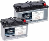 Bttner Elektronik Power-Batterie MT-PB 90, 75 Ah
