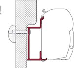 Adapter Eura Mobil/Karmann 450 cm