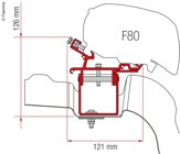 Fiamma KIT VW Crafter/Man L3/H3 ab 2017,ohne Roof Rail,2H.20cm,1.H32cm