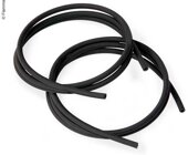 Kit Cables Guide