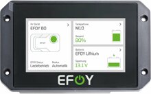 EFOY Bedienpanel OP3 Set