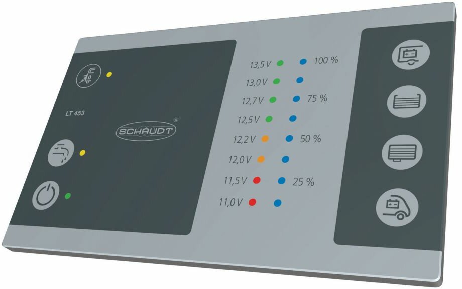 Schaudt Elektroblock EBL 211 mit Kontrolltafel sicher kaufen » camping